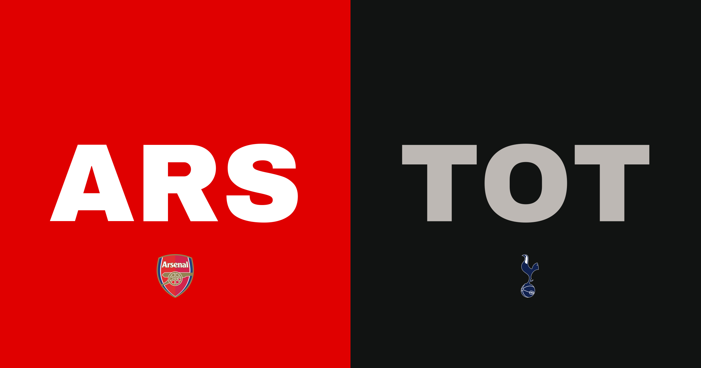 Inför North London-derbyt: Arsenal möter Tottenham på Emirates Stadium