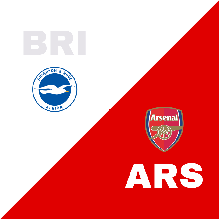 JUST NU: Arsenal förblir i ledning efter paus – 1-0 mot Brighton