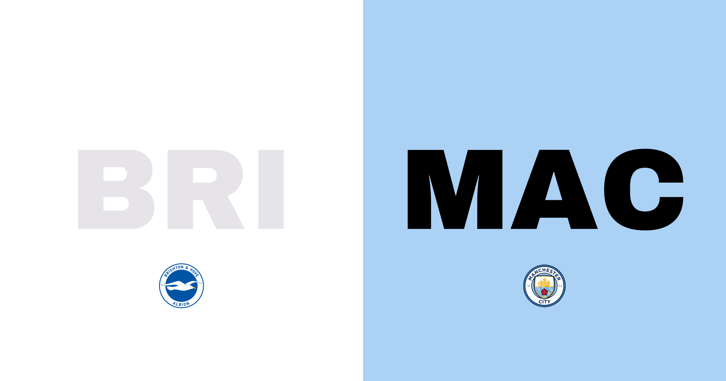 Brighton triumferar över Manchester City på The American Express Community Stadium