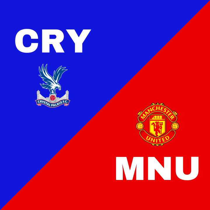 Crystal Palace faller mot Manchester United på Selhurst Park