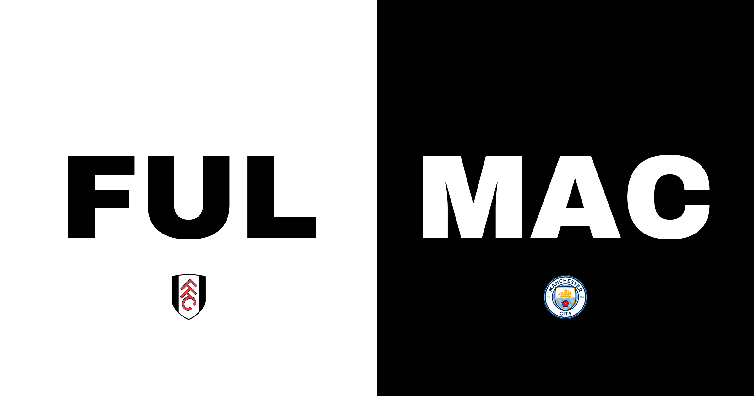 Drama och mål på Craven Cottage: Fulham förlorar mot Manchester City