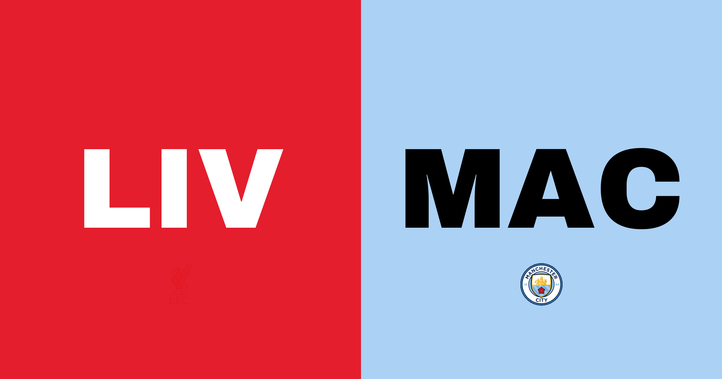 Inför Liverpool - Manchester City: Rivalmöte på Anfield