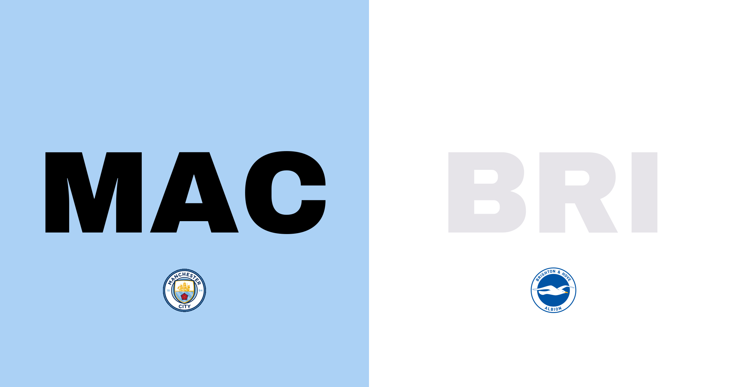 Manchester City och Brighton spelar oavgjort på Etihad Stadium