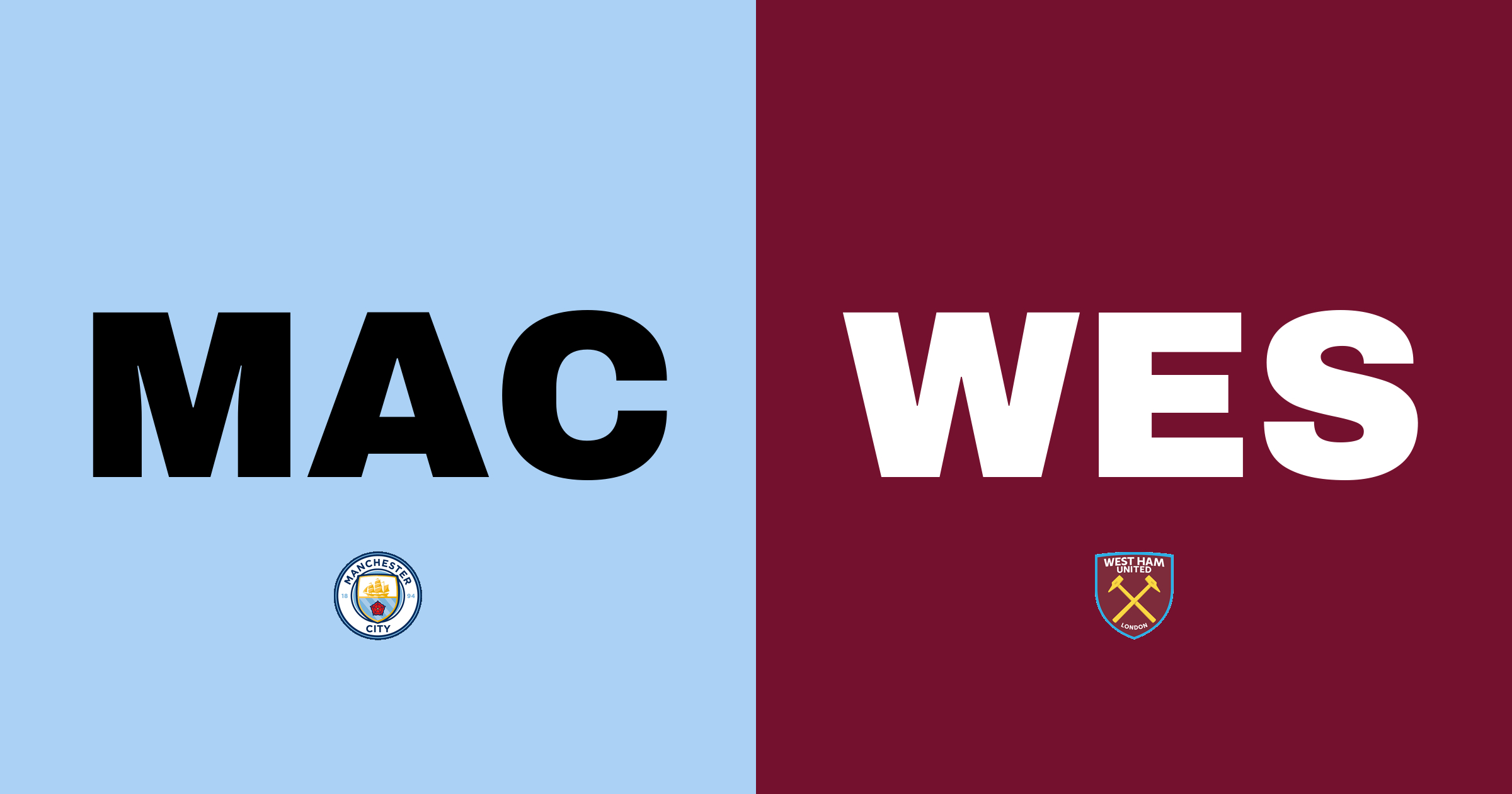 Manchester City övertygande mot West Ham på Etihad Stadium