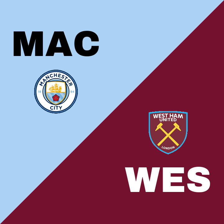 Manchester City övertygande mot West Ham på Etihad Stadium