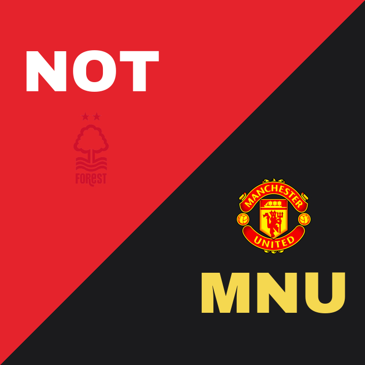 Nottingham Forest och Manchester United delar på poängen efter en tät match – 2-2 på The City Ground