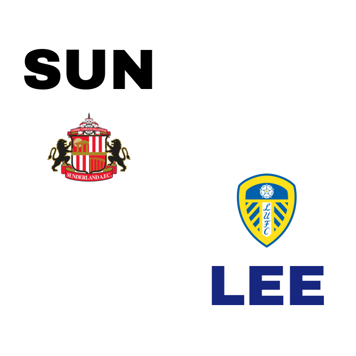Sunderland och Leeds delar på poängen i tuff drabbning