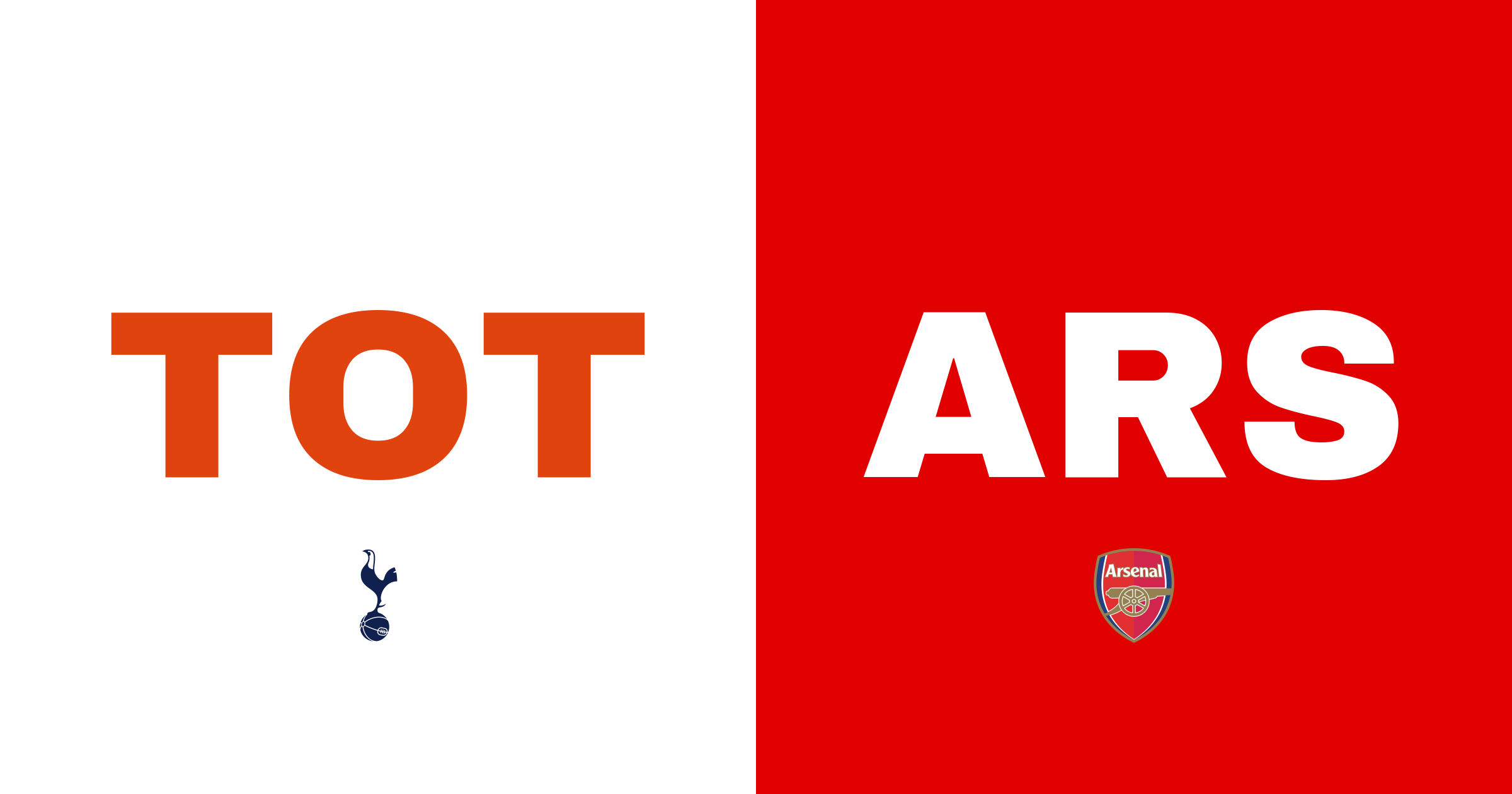 Inför matchen: Tottenham tar emot Arsenal på Tottenham Hotspur Stadium