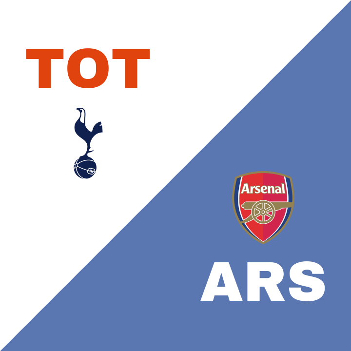 Inför matchen: Tottenham tar emot Arsenal på Tottenham Hotspur Stadium
