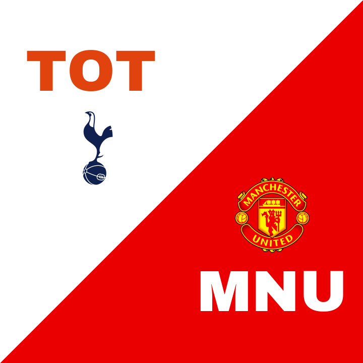 Tottenham och Manchester United spelar oavgjort i dramatisk final på Tottenham Hotspur Stadium