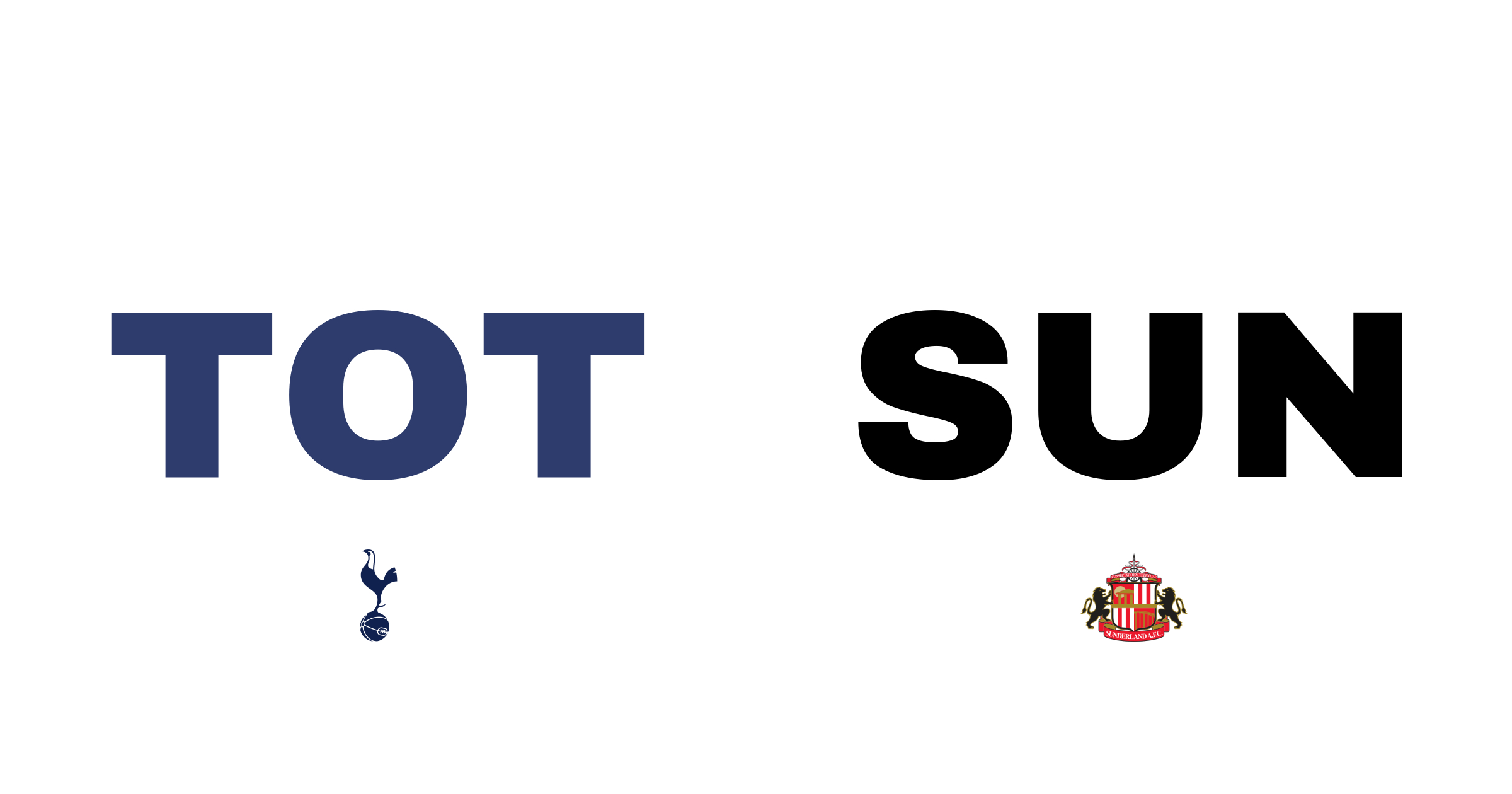 Avslutningen av Tottenham och Sunderland slutar oavgjort