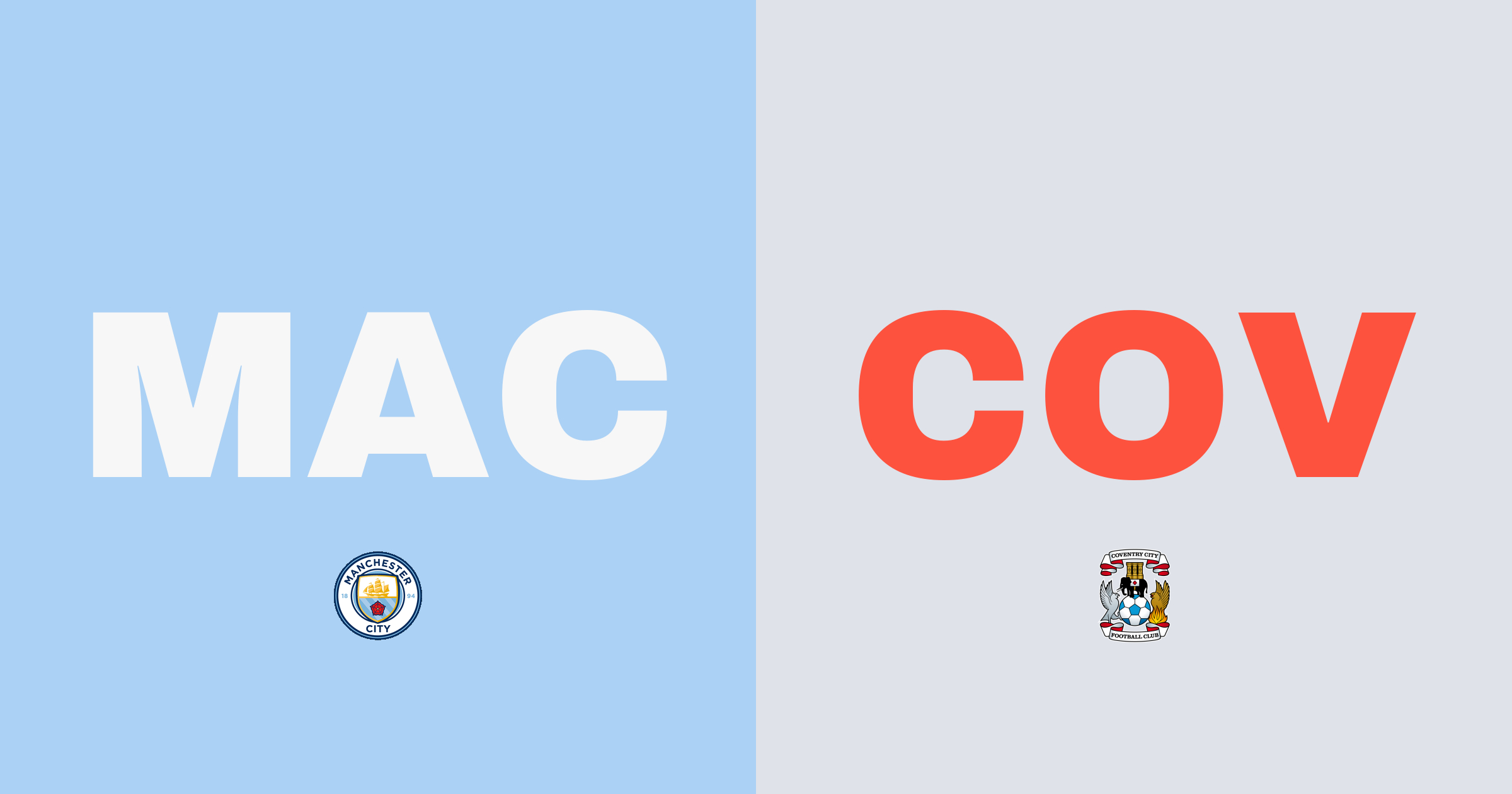 Manchester City går in som klar favorit mot Coventry