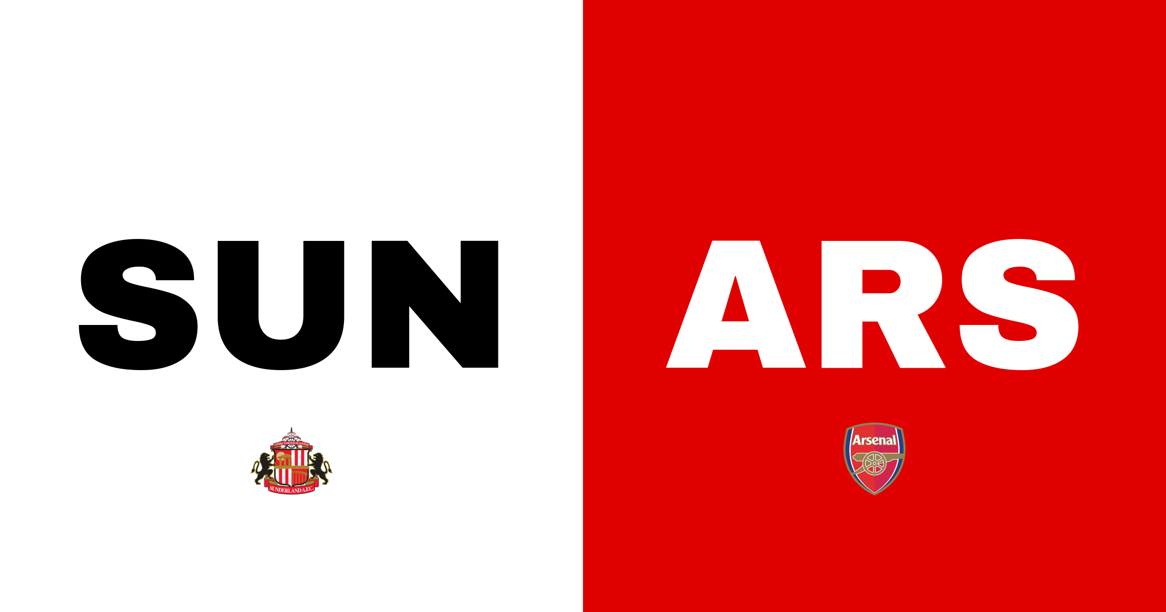 Sunderlands test: att rubba Arsenals försvarsmur