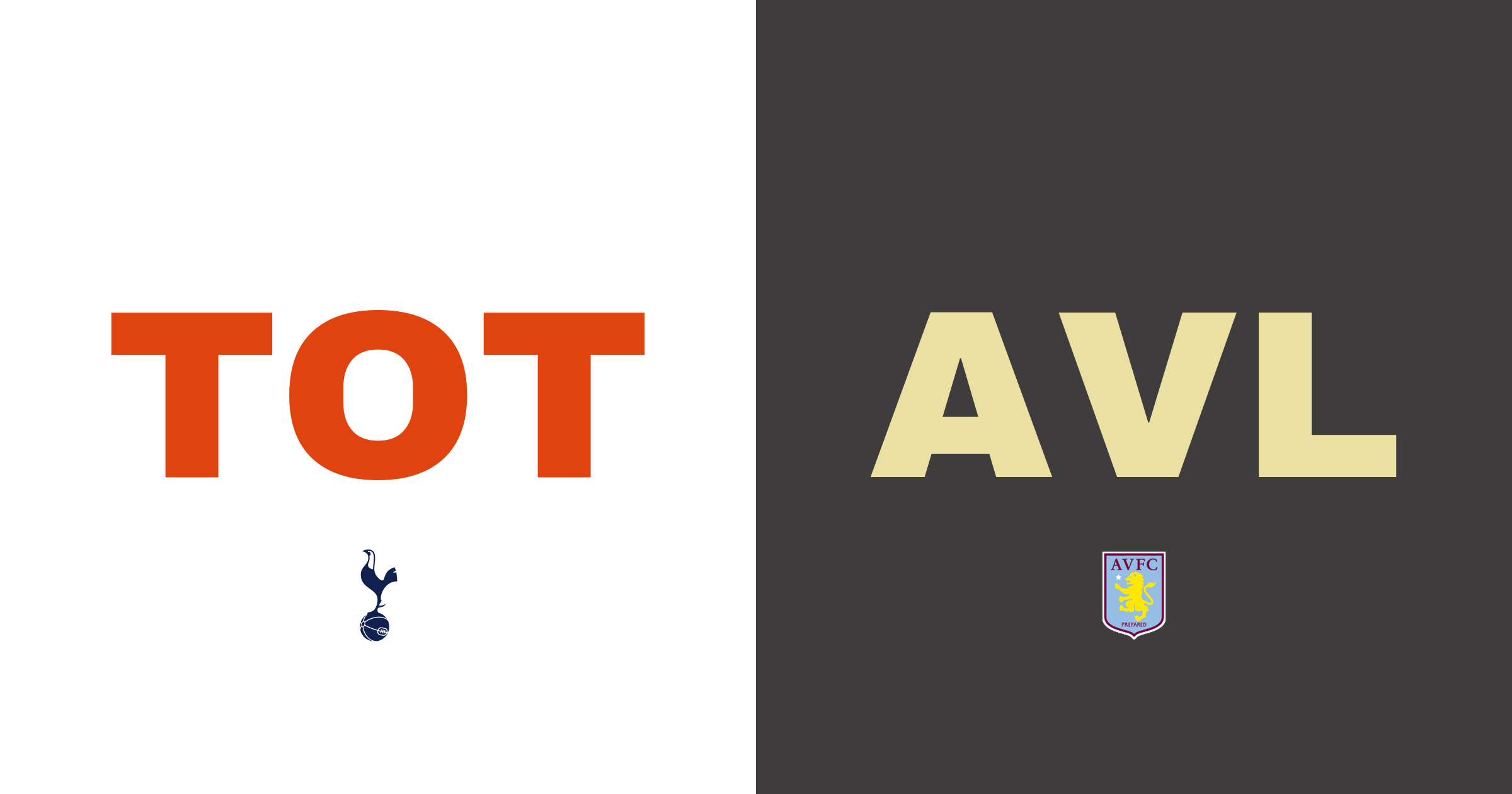 Svenskmöte och press på Spurs när Villa kommer till London