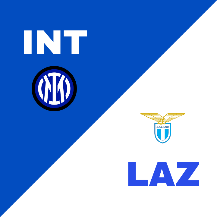 Inför matchen: Inter tar emot Lazio på Stadio Giuseppe Meazza
