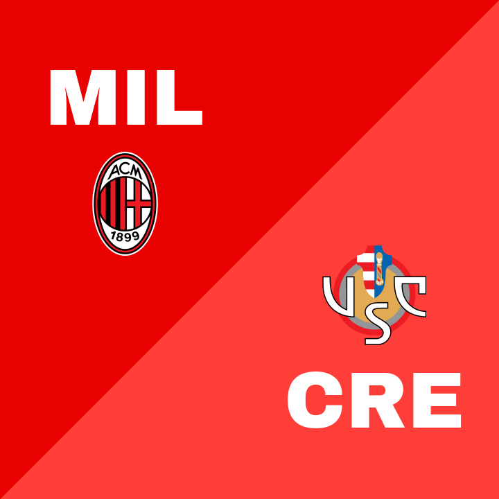 Cremonese chockar AC Milan med bortaseger på Stadio Giuseppe Meazza