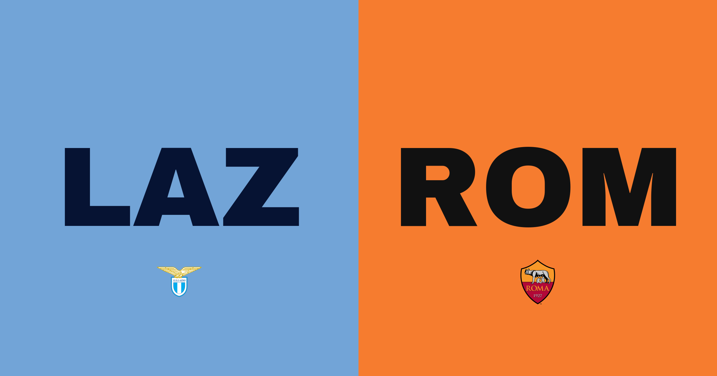 AS Roma triumferar över Lazio i Derby della Capitale