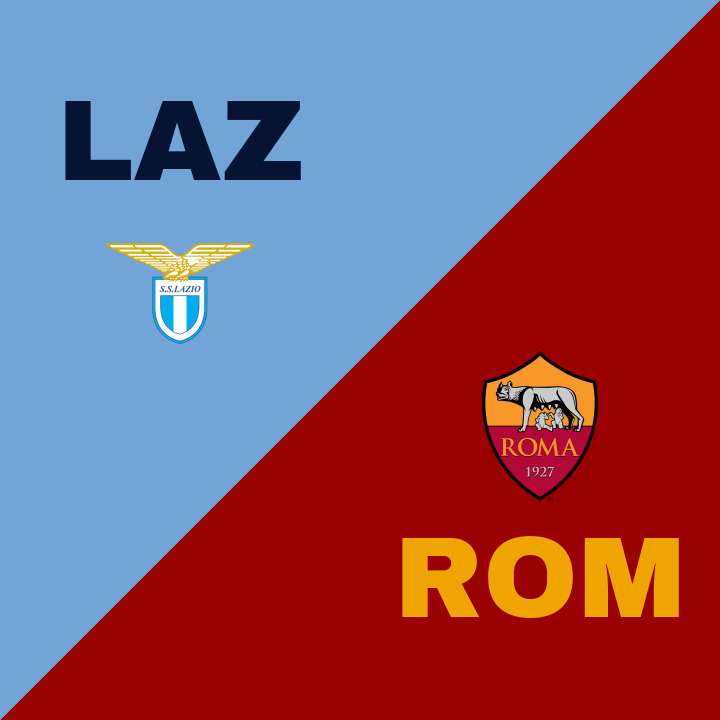 AS Roma triumferar över Lazio i Derby della Capitale