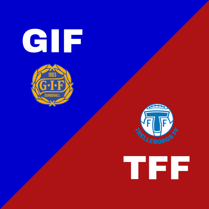 Yaqub Finey sätter guldkant på segern mot Trelleborgs FF med hattrick