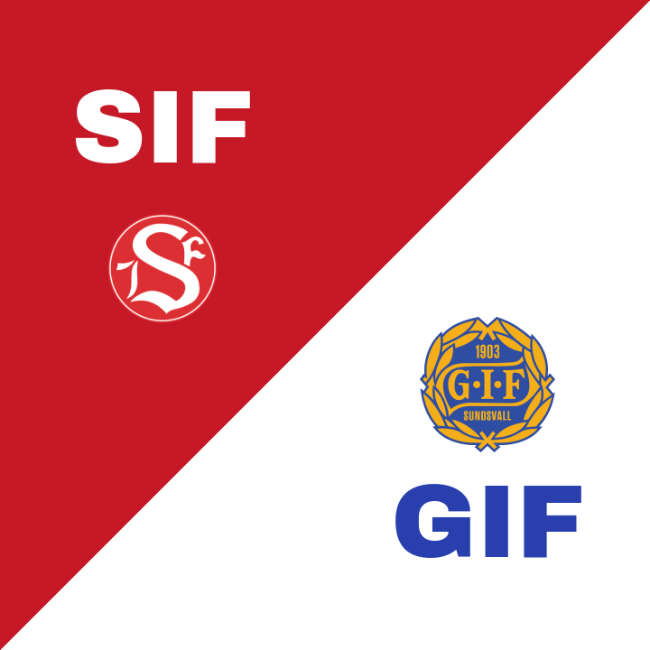GIF Sundsvall avfärdar Sandvikens IF i Superettan