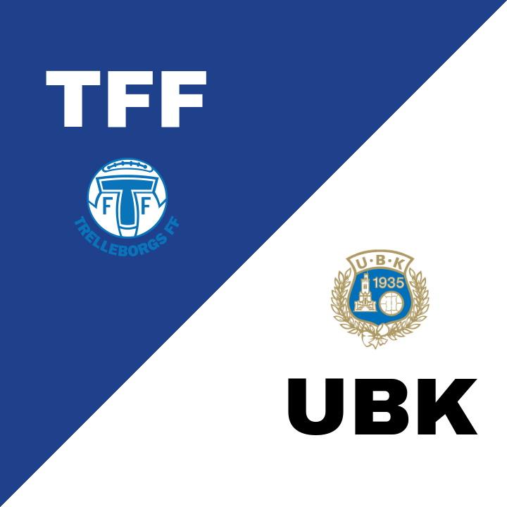 Trelleborgs FF och Utsiktens BK spelar oavgjort på Vångavallen