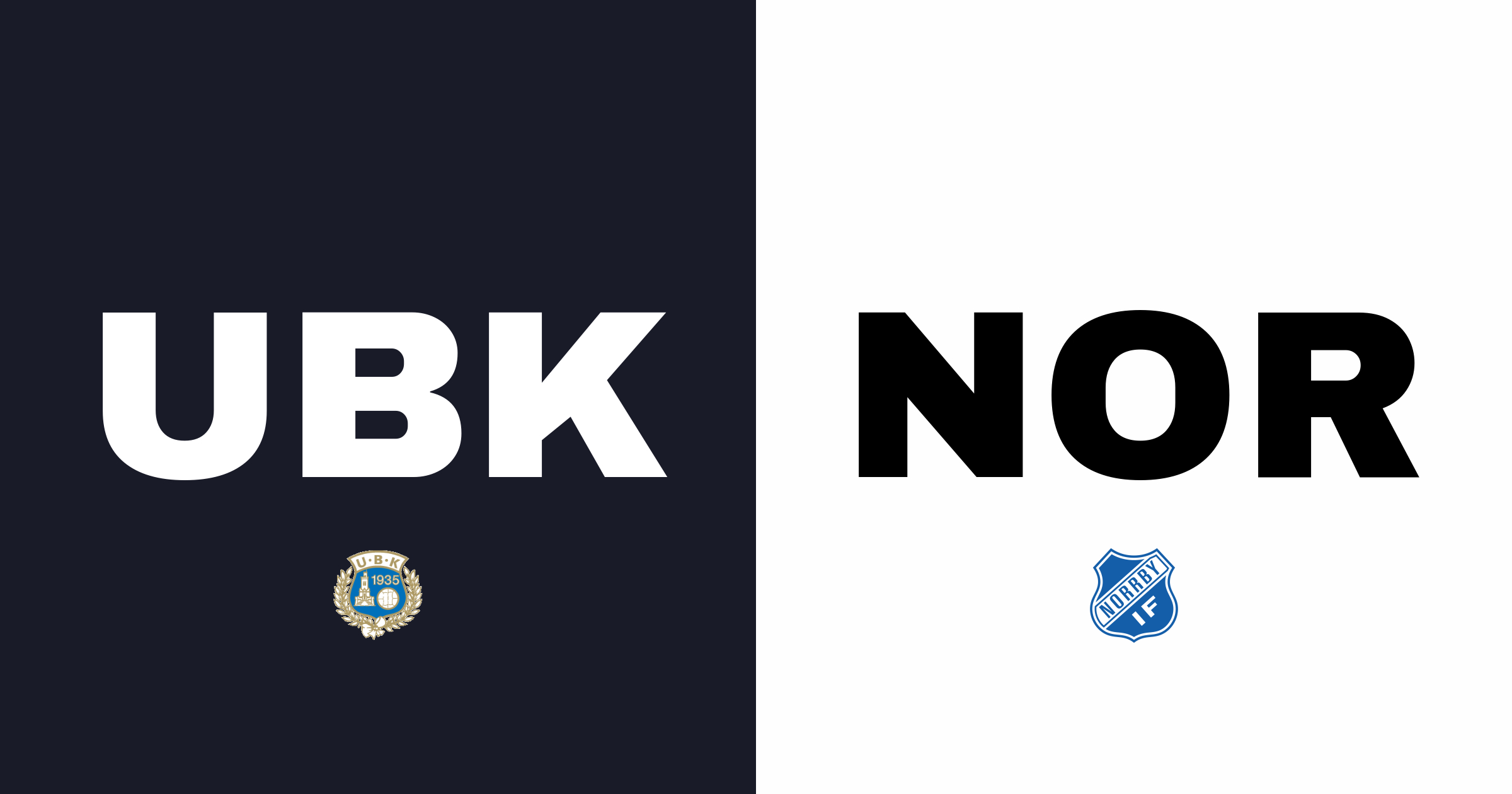 Utsiktens BK och Norrby IF delar på poängen i kvalmatch