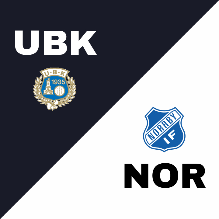 Utsiktens BK och Norrby IF delar på poängen i kvalmatch