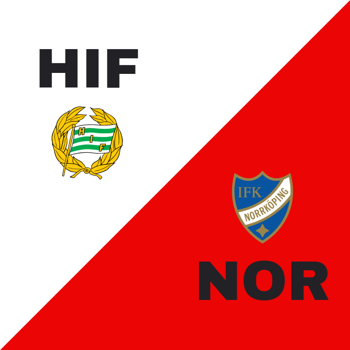 Final i damernas Svenska Cupen: Hammarby möter Norrköping på 3Arena
