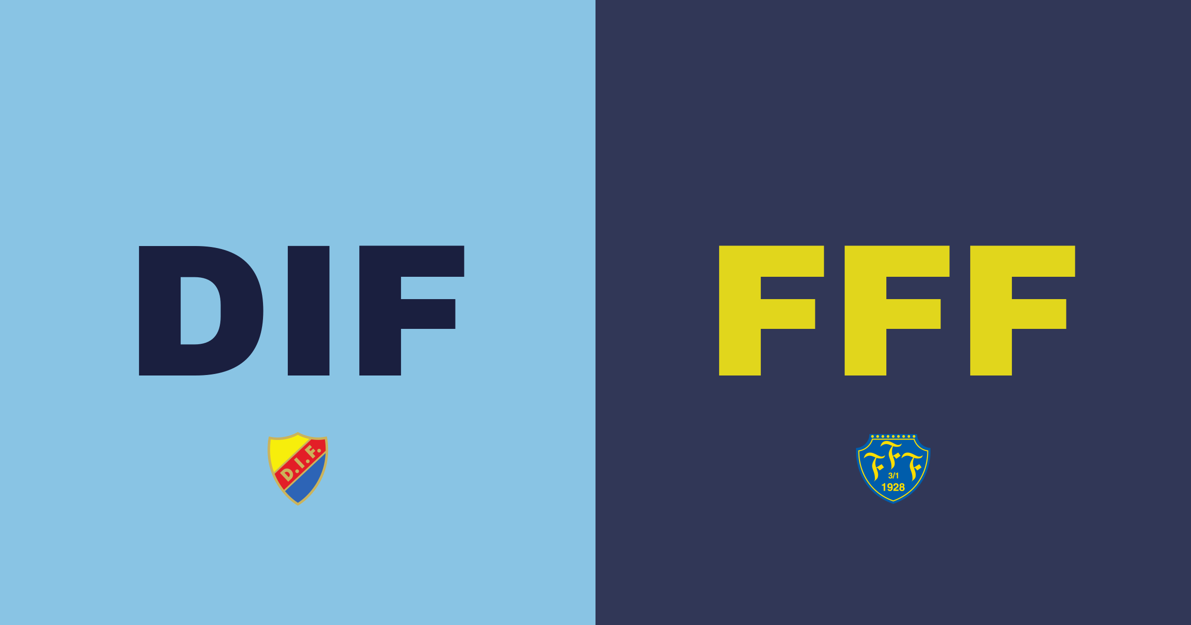 Falkenbergs FF chockar Djurgårdens IF med 2-0-seger i Svenska Cupen