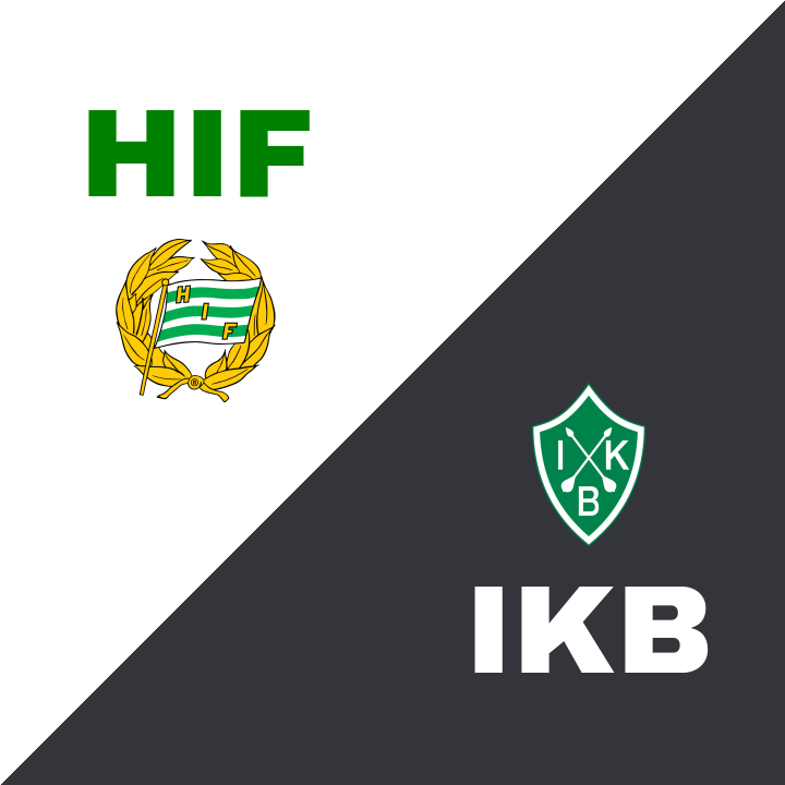 Inför Hammarby IF - IK Brage: Spännande öppning i Svenska Cupen