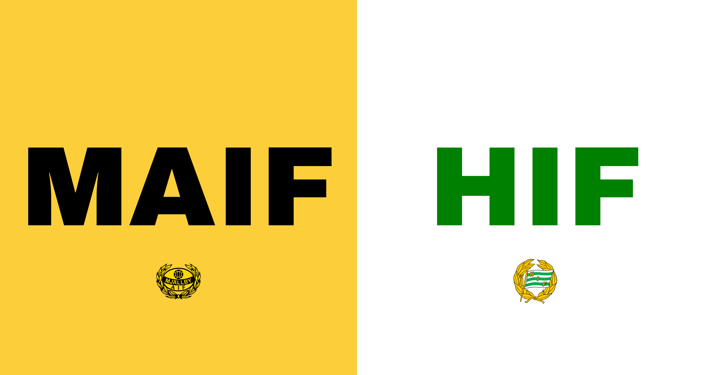 Svenska Cupen Final: Mjällby AIF mot Hammarby IF