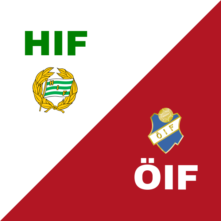 Hammarby IF krossar Östers IF med 7-0 i Svenska Cupen