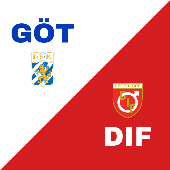 IFK Göteborg vinner över Degerfors IF i Svenska Cupen