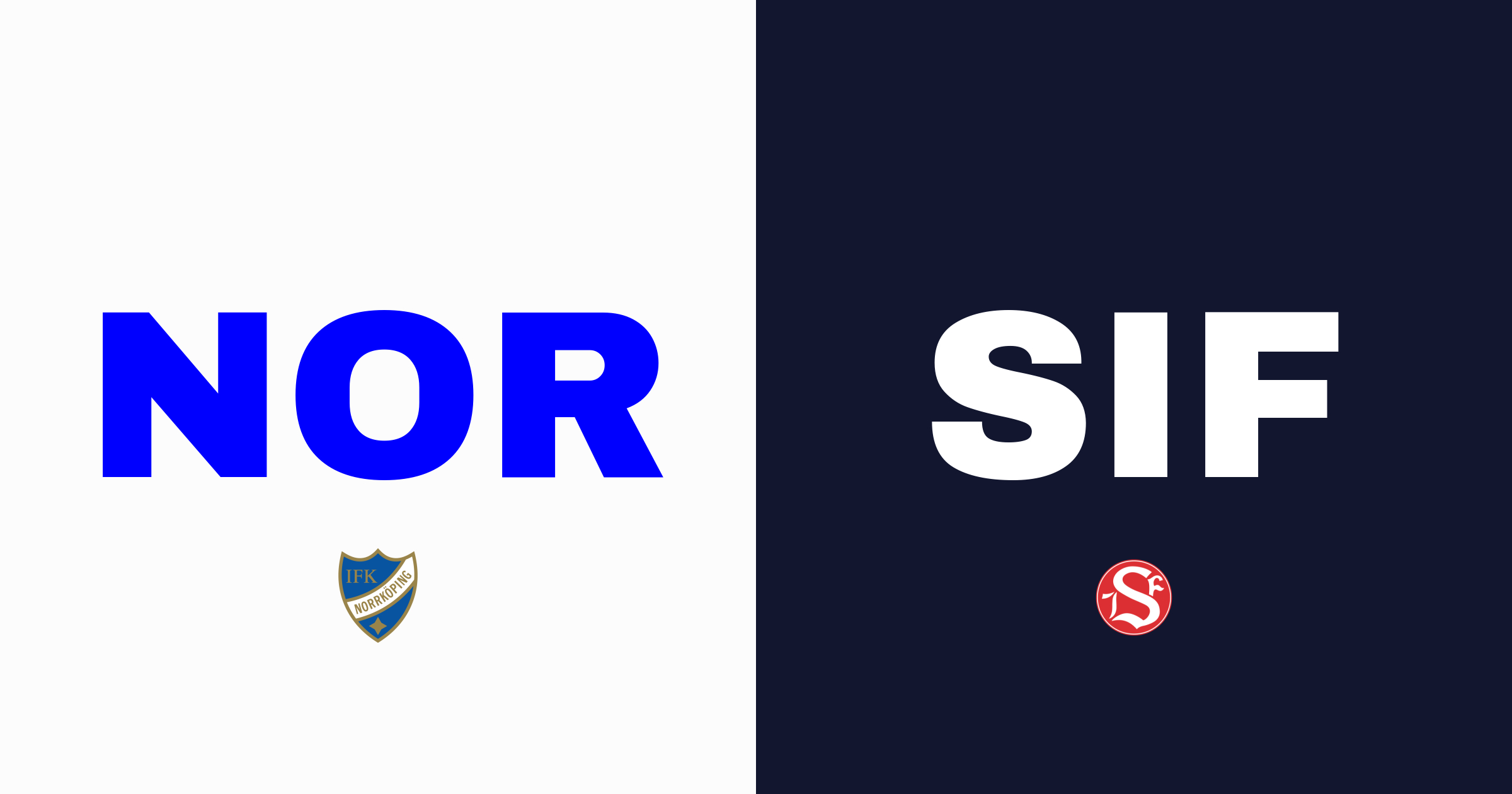 IFK Norrköping startar Svenska Cupen med övertygande seger mot Sandvikens IF