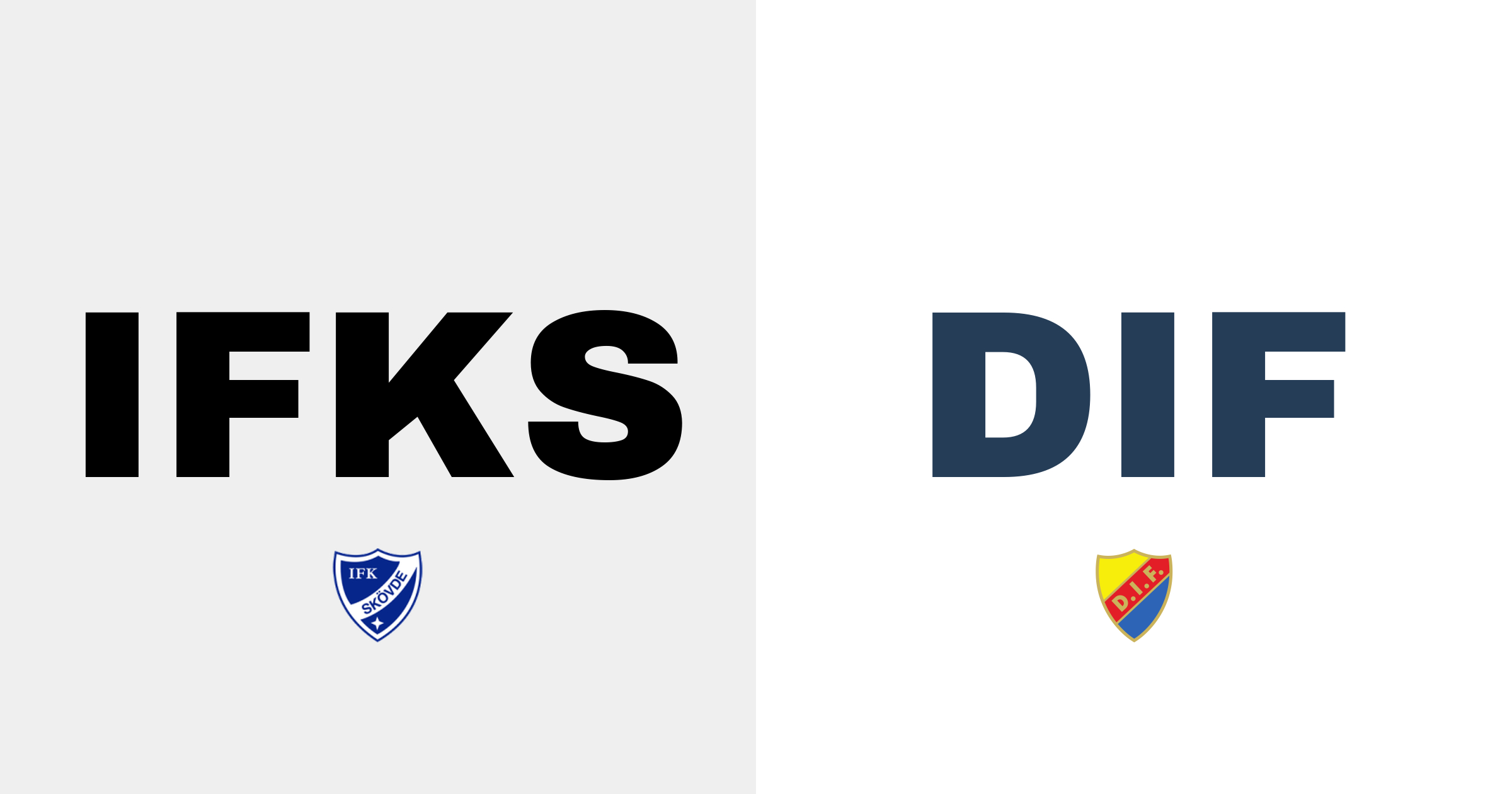 Inför IFK Skövde - Djurgårdens IF i Svenska Cupen