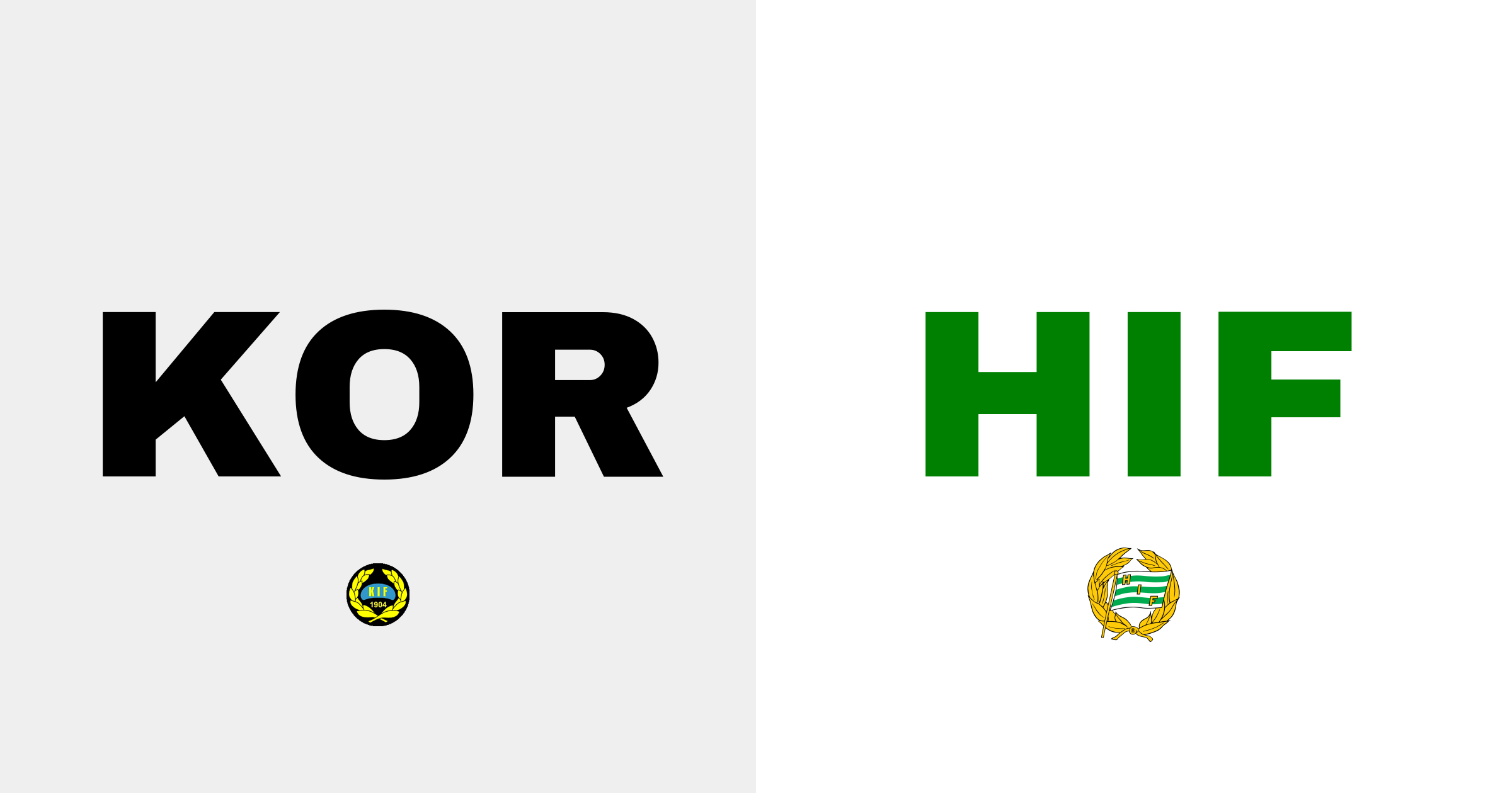 Hammarby IF krossar Korsnäs IF i Svenska Cupen