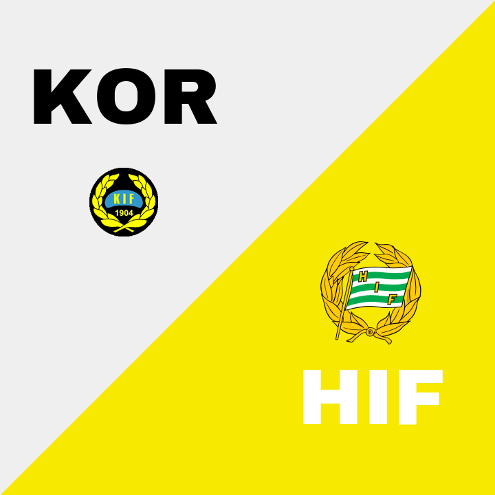 Hammarby IF krossar Korsnäs IF i Svenska Cupen