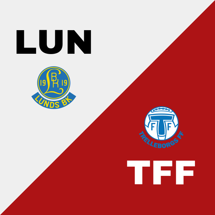 Trelleborgs FF vinner dramatiskt mot Lund i Svenska Cupen