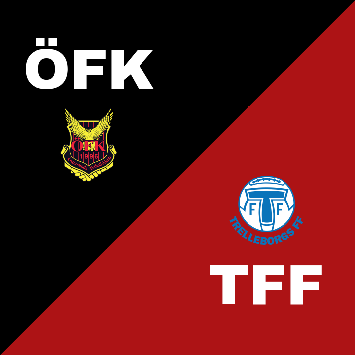 Östersunds FK triumferar över Trelleborgs FF i Svenska Cupen