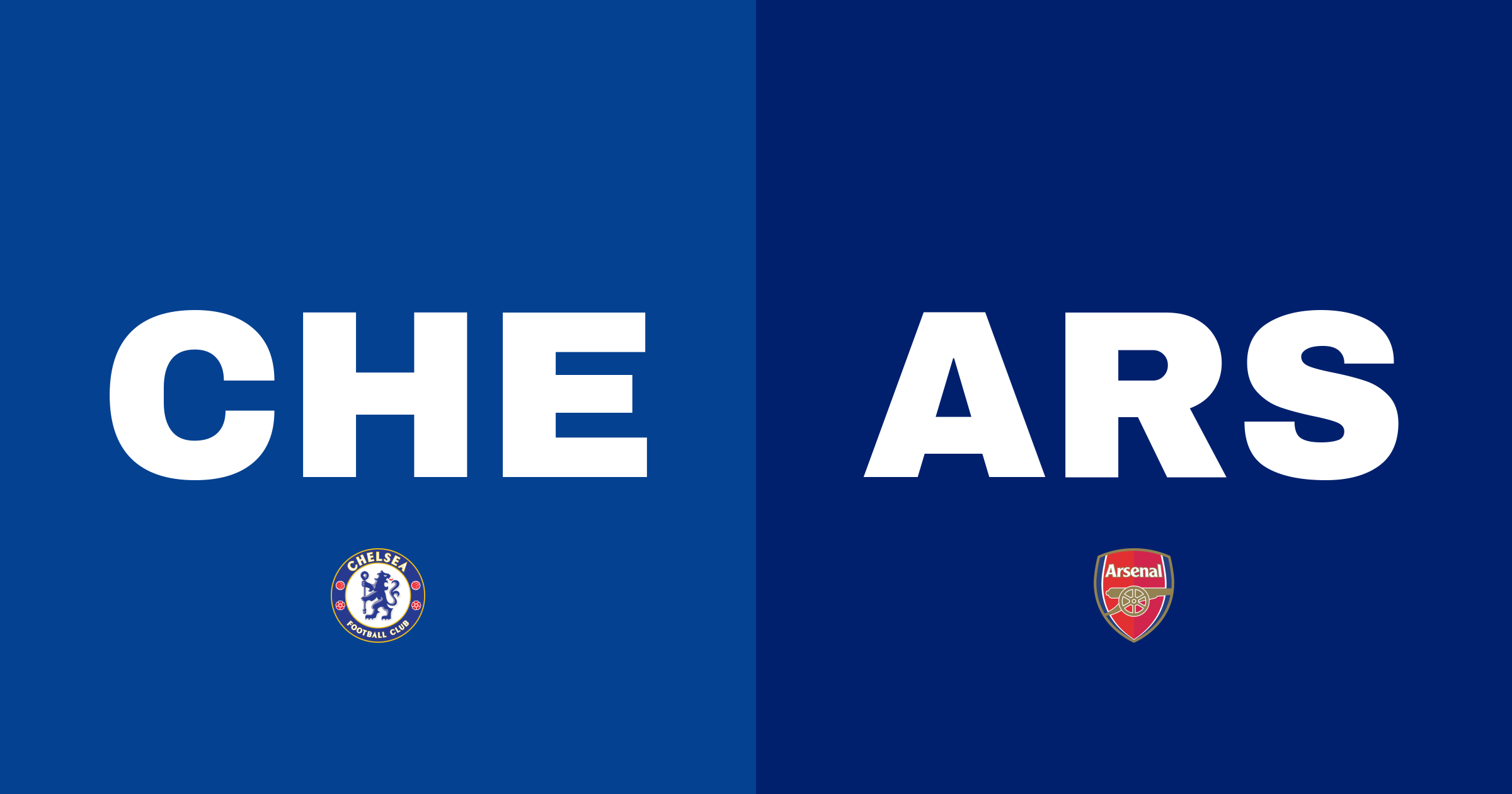 Inför Chelsea - Arsenal i UEFA Champions League damer