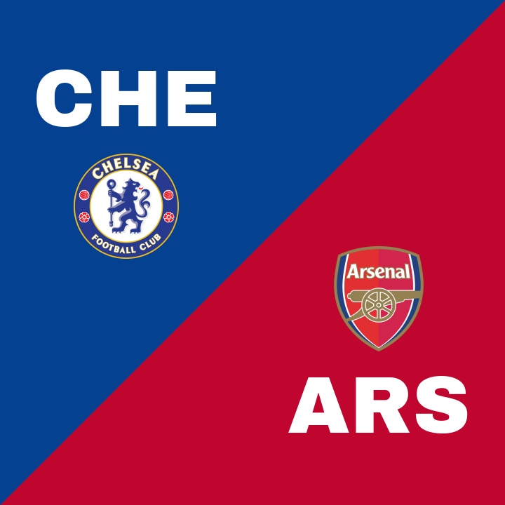 Inför Chelsea - Arsenal i UEFA Champions League damer