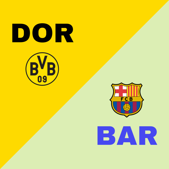 Dortmund utslagna trots 3-1-vinst över Barcelona