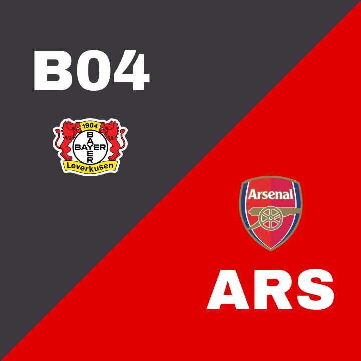 Inför Bayer Leverkusen - Arsenal i UEFA Champions League