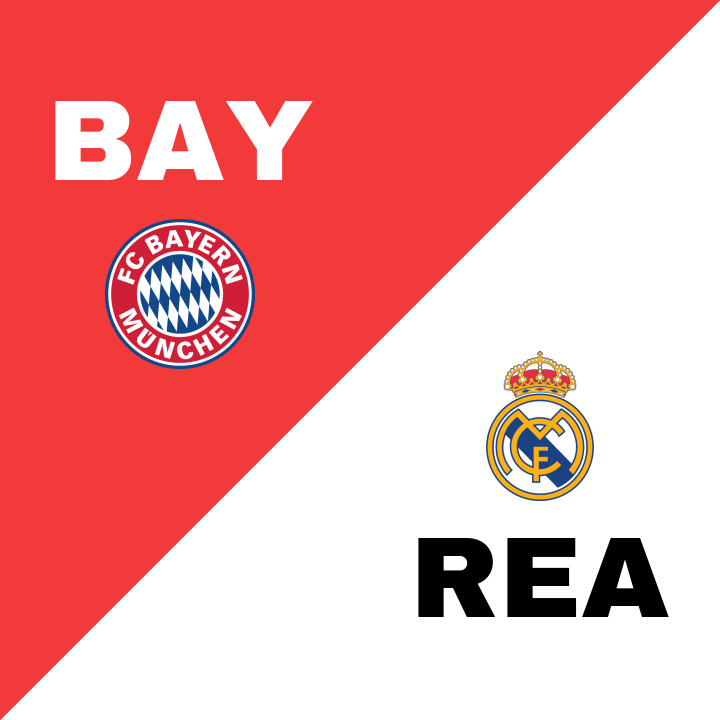 Bayern München skickar Real Madrid ur Champions League med dramatiskt avgörande