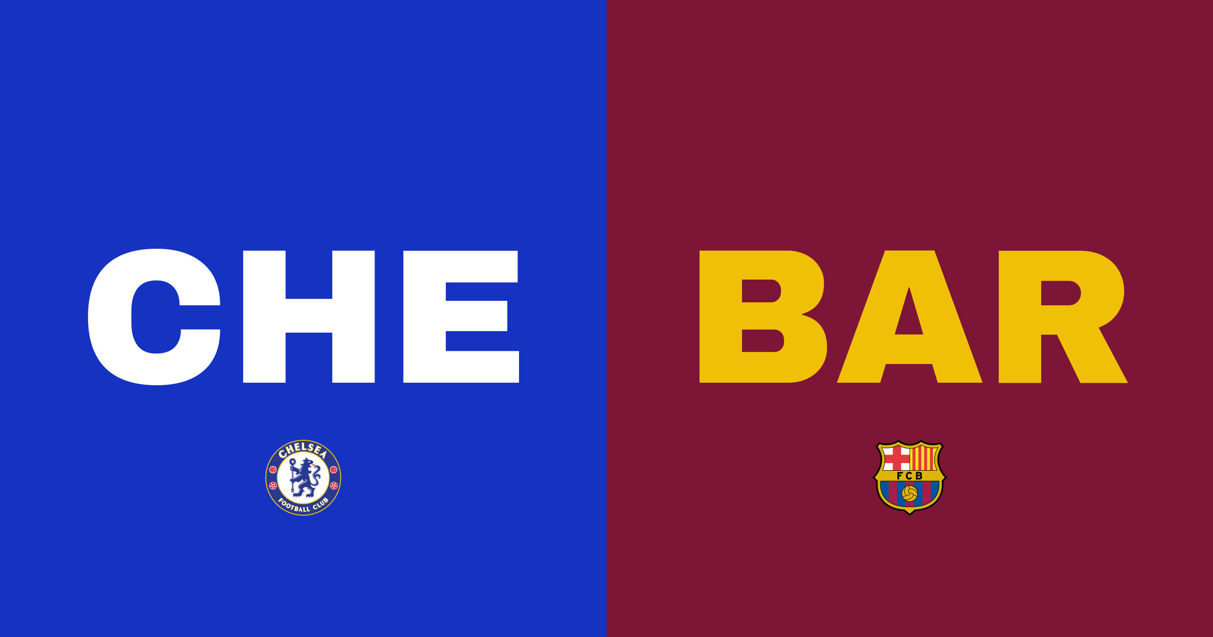 Inför Chelsea - Barcelona i UEFA Champions League