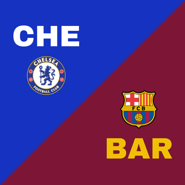 Inför Chelsea - Barcelona i UEFA Champions League