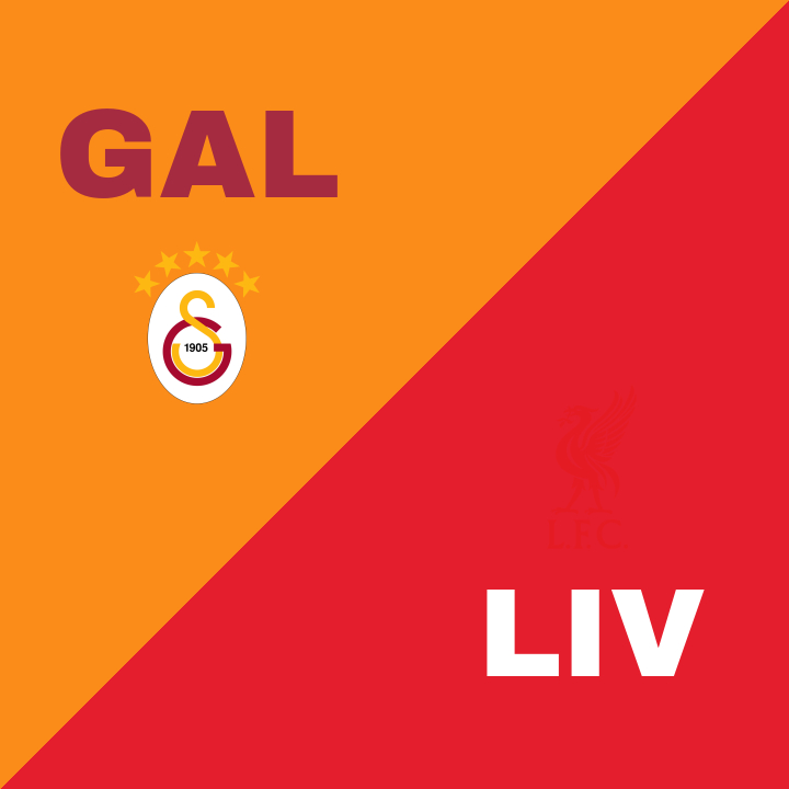 Galatasaray knäcker Liverpool på RAMS Park i UEFA Champions League