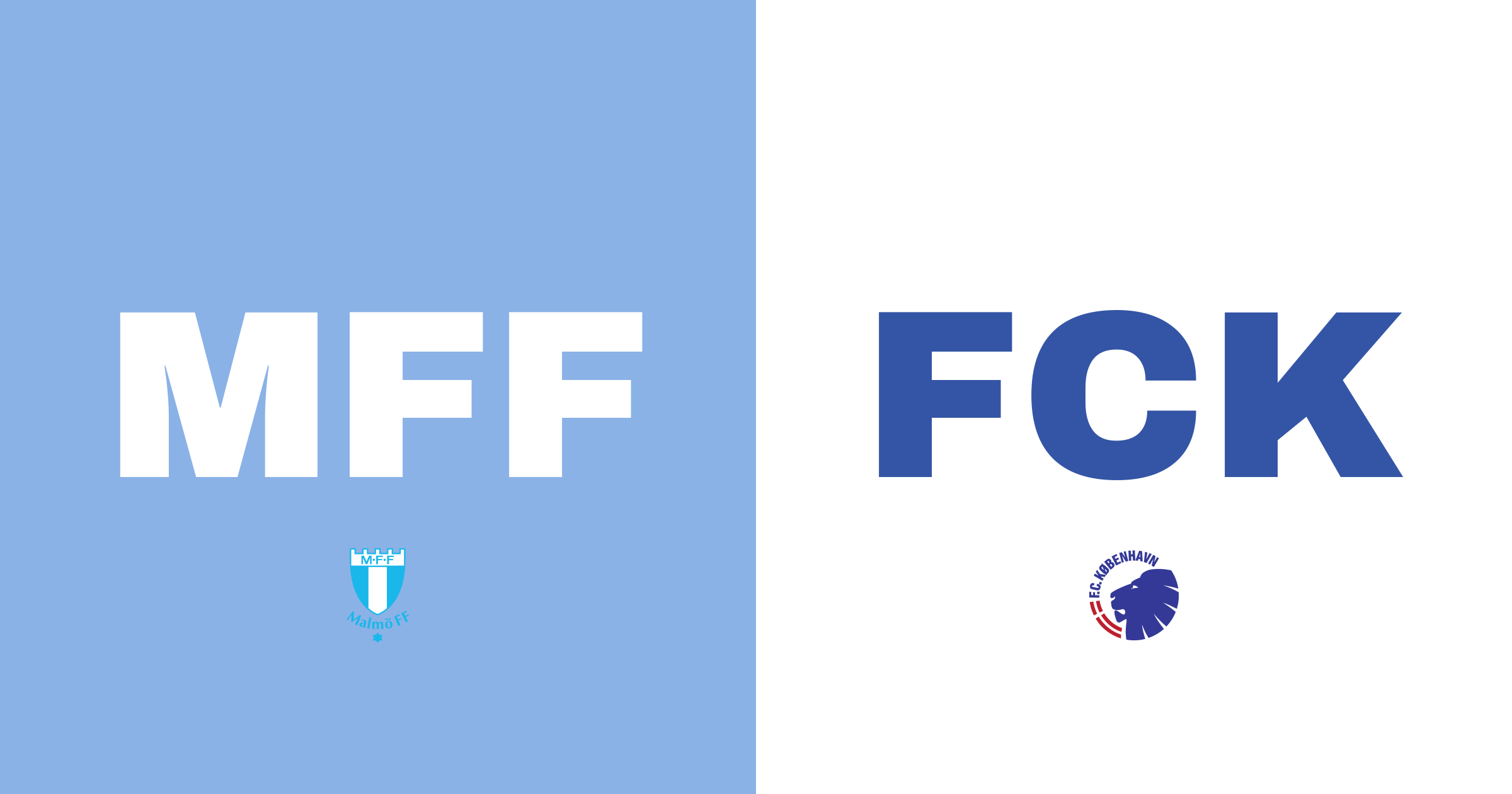 Malmö FF och FC Köpenhamn spelar oavgjort på Eleda Stadion