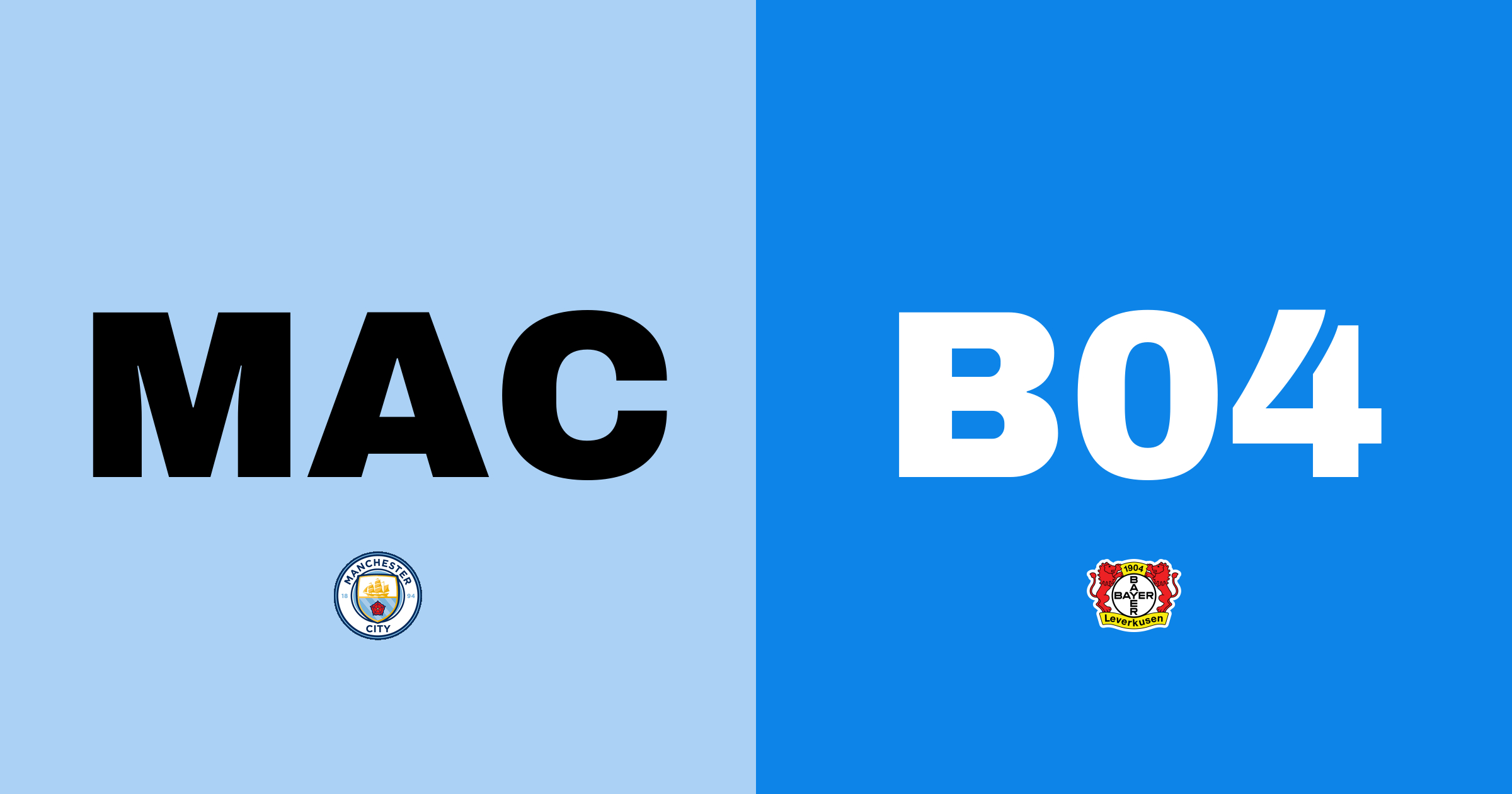 Inför Manchester City - Bayer Leverkusen: Spännande möte i UEFA Champions League