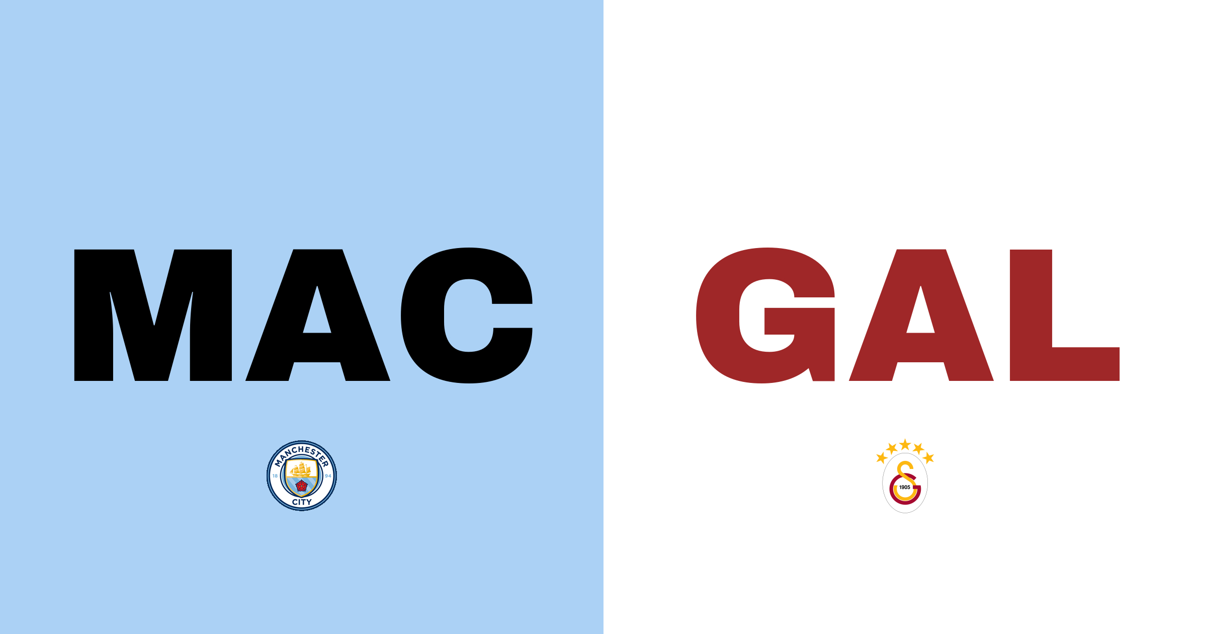 Manchester City välförtjänt seger mot Galatasaray på Etihad Stadium